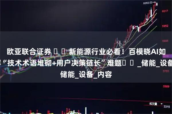 欧亚联合证券 ​​新能源行业必看！百模晓AI如何破解“技术术语堆砌+用户决策链长”难题​​_储能_设备_内容