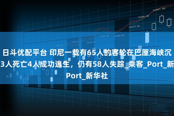 日斗优配平台 印尼一载有65人的客轮在巴厘海峡沉没：3人死亡4人成功逃生，仍有58人失踪_乘客_Port_新华社
